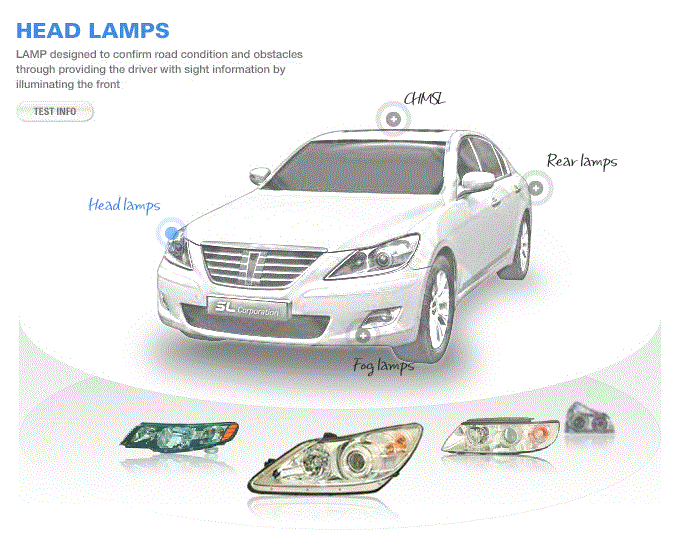 Lamp System Image