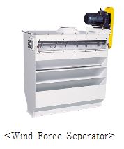 Wind Force Seperator Image