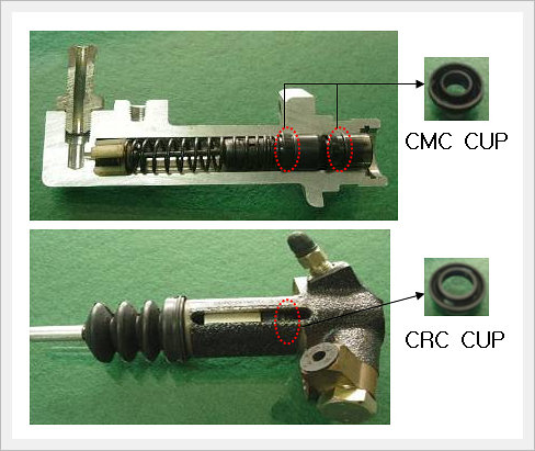 CMC/CRC Cup Seal Image