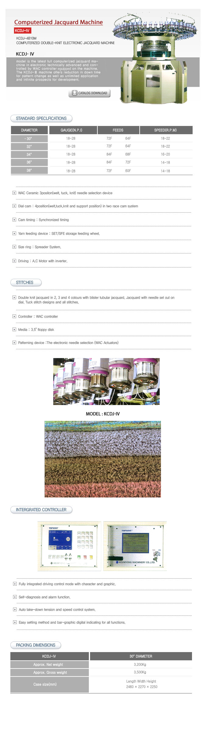Computerized Jacquard Machine Image