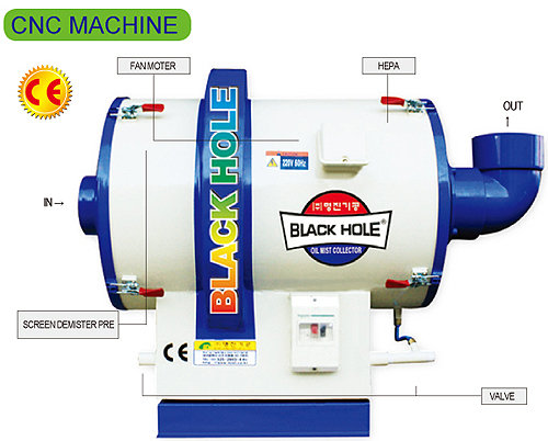 --Black Hole Oil Mist Collector MXC Series Image